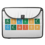 Product
 Creation  MacBook Pro Sleeves