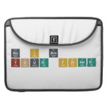 no i am
  your father  MacBook Pro Sleeves