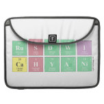 RUSDWI
 CAHYANI  MacBook Pro Sleeves