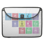 alperege
     burcu
    serhat  MacBook Pro Sleeves