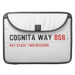 Cognita Way  MacBook Pro Sleeves