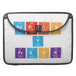 Auris
 Y
 Frank  MacBook Pro Sleeves