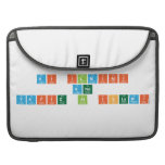 Ai Ilmiati
 And
 Yafie Al Islami  MacBook Pro Sleeves