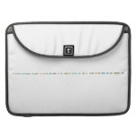 i love you even though i dont act like i do but i really do and i just dont know how to express it   MacBook Pro Sleeves