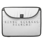 Critical Element
 TECHNOLOGY  MacBook Pro Sleeves