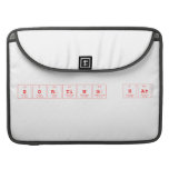 sorting hat   MacBook Pro Sleeves