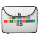 Chonnipha
 Roengkhetkam
 Ice  MacBook Pro Sleeves
