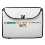 Congratulations YasmjnePeriodic
 Table
 Writer  MacBook Pro Sleeves