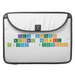 Key concepts 
 Global context
 Inquiry  Questions   MacBook Pro Sleeves