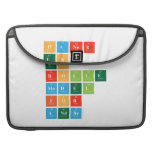 haner
 en
 rolle
 model
 for
 andre  MacBook Pro Sleeves