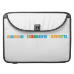 happy birthday Bongani 
 
   MacBook Pro Sleeves