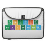 panuwit 
 pukchomngam  MacBook Pro Sleeves
