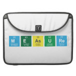 measure  MacBook Pro Sleeves
