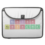 Ashish Pankhania  MacBook Pro Sleeves