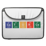 Catorce  MacBook Pro Sleeves
