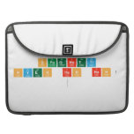 Spaghetti
 NYEH HEH HEH!
   MacBook Pro Sleeves