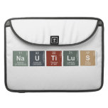 NAUTILUS  MacBook Pro Sleeves