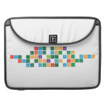 never gonna
 give you up
 never gonna let you down
 never gonna run around
 and dessert you  MacBook Pro Sleeves