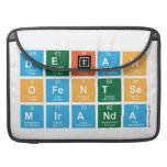 Debrah
 Ofentse
 Miranda  MacBook Pro Sleeves