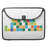 Both parties
 must engage
 in a good-faith
 interactive process  MacBook Pro Sleeves