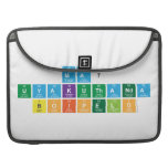 ma7
 uyakuthanda
 boipelo  MacBook Pro Sleeves