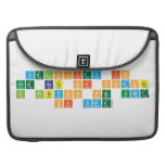 Velocity is
 the Rate of Change
 in Position per unit
 of time  MacBook Pro Sleeves
