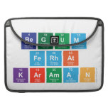 BEGUM
 FERHAT
 KARAMAN  MacBook Pro Sleeves
