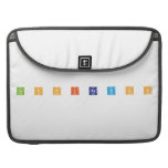 In S P I Ra Ti O N  MacBook Pro Sleeves