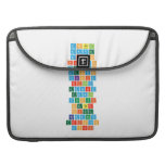 Angel
 Dave
 Darren
 Faranis
 Dennise
 Felicia
 Krisna
 Edward
 Edwin
 Yusuf
 Peter
 Piere
 Ramapati
 tristan
 dhari  MacBook Pro Sleeves