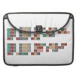 Never gonna give you up
 Never gonna let you down
 Never gonna run around 
 and desert you
 
 Never gonna make you cry
 Never gonna say goodbye
 Never gonna tell a lie
 and hurt you  MacBook Pro Sleeves