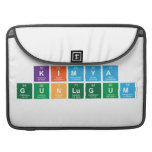 Kimya
 Gunlugum  MacBook Pro Sleeves