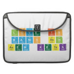 Love Is
 Manis asin
 Asem ketek  MacBook Pro Sleeves