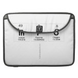 info
   MacBook Pro Sleeves