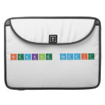 Breaking Reddit  MacBook Pro Sleeves