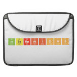 internations  MacBook Pro Sleeves