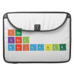 IAM
 KARL
 MARIDABLE  MacBook Pro Sleeves
