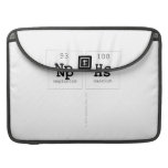 NPHS
   MacBook Pro Sleeves