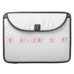R AJVE E R  MacBook Pro Sleeves