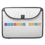 Kavisha shah  MacBook Pro Sleeves