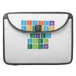 Viviana
 Antonio
 Julieta
 Irinel
 elena
 
   MacBook Pro Sleeves