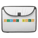 Sumit singh  MacBook Pro Sleeves