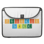 Periodic
 Table  MacBook Pro Sleeves