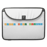 Happy First Birthday
   MacBook Pro Sleeves