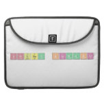 Sourav Karmakar  MacBook Pro Sleeves