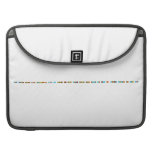 You better stop this bullshit with my sister or else your going too have an army of angry women to deal with  MacBook Pro Sleeves