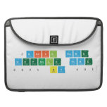 Л
 Jabril time
 metnole time
 240% by 40$  MacBook Pro Sleeves