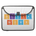 Olivia
 Brown  MacBook Pro Sleeves