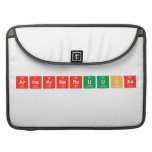 ArHeKrNeRnUuoXe  MacBook Pro Sleeves