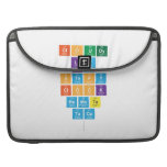 Cloudy
 Liy
 Stapy
 Clock
 Remote
 Taco
   MacBook Pro Sleeves