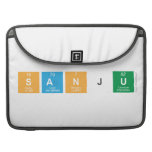 SANJU  MacBook Pro Sleeves